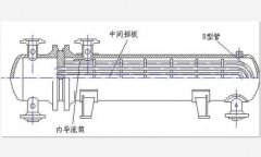 U形管換熱器的制造工藝介紹
